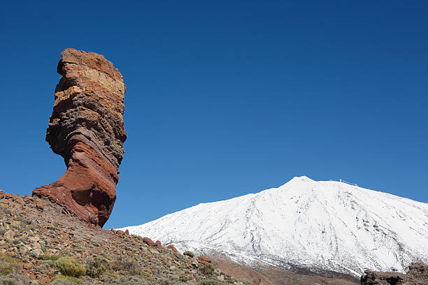 istock Los Roques and snowcapped volcano Pico de Teide, Tenerife 151535536