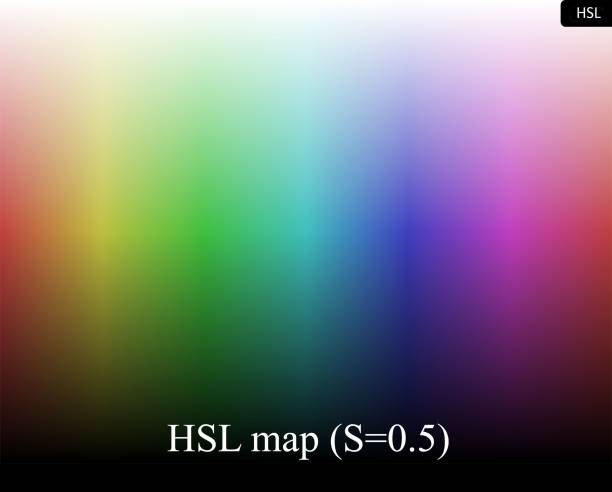 ilustrações, clipart, desenhos animados e ícones de uma escala colore hsl saturação=0,5 gráfico holizontal e gradação vertical escura para iluminar cada cor. - holizontal