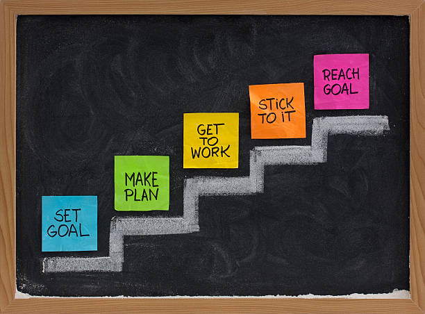 istock set and reach goal concept 151545964