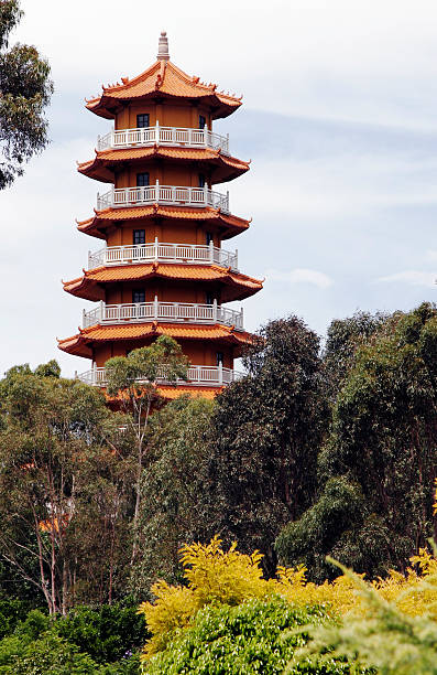 istock Traditional Chinese Temple Building 151556353
