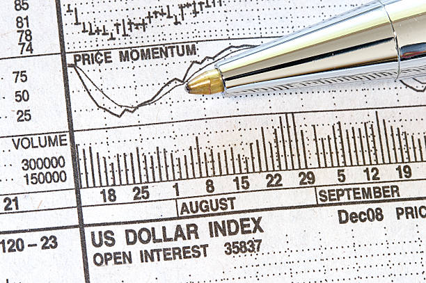 istock Business Finance 151558447