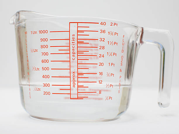 measuring jug with half pint of water