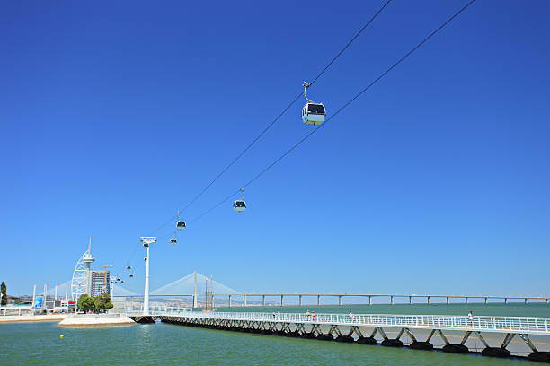 istock Cable ferry in expo 98, Lisbon 151559776
