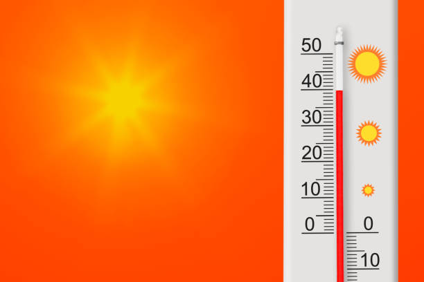 istock Celsius scale thermometer shows plus 40 degrees . Yellow sun in red sky. Summer heat 1515783118