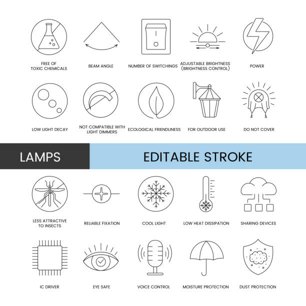 Line icon set in vector for lamp packaging, illustration of technical specifications, eye safe and ic driver, less attractive to insects, reliable fixation, cool light, voice control. Editable stroke. Line icon set in vector for lamp packaging, illustration of technical specifications, eye safe and ic driver, less attractive to insects, reliable fixation, cool light, voice control. Editable stroke specifications icon stock illustrations