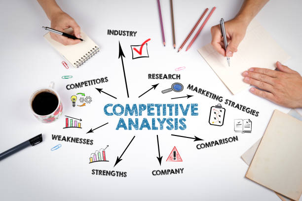 istock COMPETITIVE ANALYSIS Concept. The meeting at the white office table 1516003669