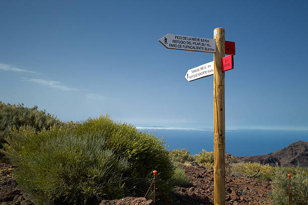 sendero peatonal las señales para áreas de excepcional belleza natural - guidance direction gower peninsular hiking fotografías e imágenes de stock