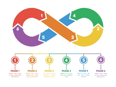 Infinity Continuous Business Infographic Time Management And Working ...