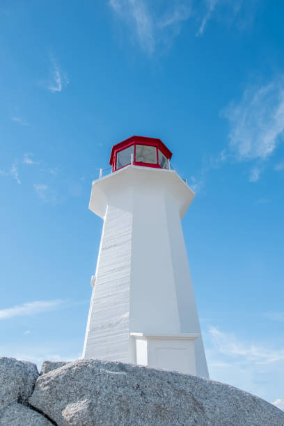 istock Peggy's Cove Lighthouse Under A Beautiful Blue Sky, Nova Scotia, Canada 1516253337