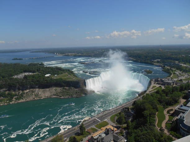 View of Niagara Falls from the Hilton Hotel, Canada
