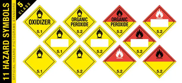 Vector illustration of Full set of 11 Class 5 isolated hazardous material signs. Oxidizer agent, organic peroxide. Hazmat isolated placards. Official Hazard pictograms standard.