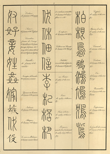 Vintage illustration of Examples of early Chinese writing, Universal palaeography, J B Silvestre