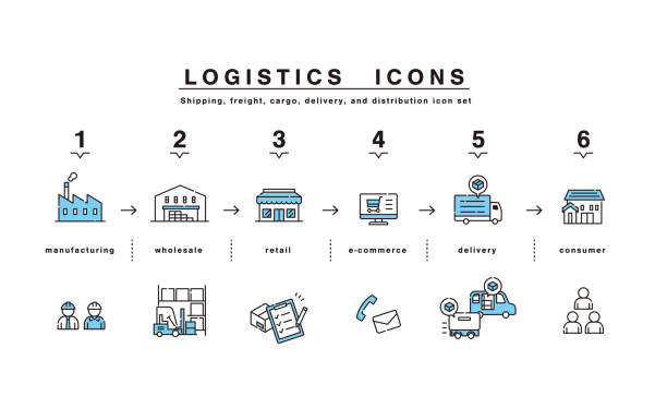 illustrazioni stock, clip art, cartoni animati e icone di tendenza di set di icone logistiche - deposito per la distribuzione