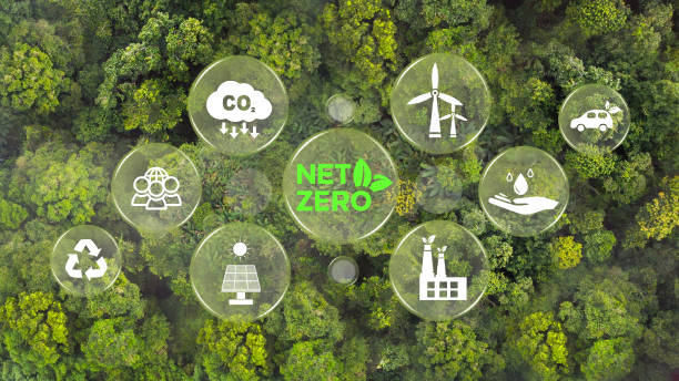 istock Net Zero and Carbon Neutral Concepts. Text Net Zero in bubbles with icons on Top view of nature. Net zero greenhouse gas emissions target. Carbon Neutrality. Climate neutral long term strategy. 1518932022