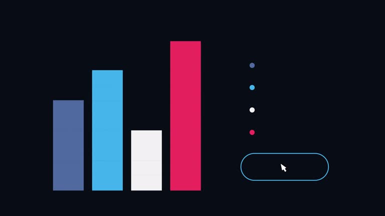 Animated growth chart UI element