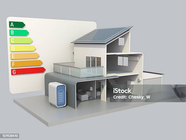 Photo libre de droit de Smart Maison Avec Efficacité Énergétique Tableau banque d'images et plus d'images libres de droit de Panneau solaire - Panneau solaire, Pile électrique, Maison