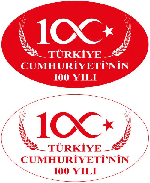 Vector illustration of Celebrations of the 100th anniversary of the Republic of Türkiye. 29 October. 1923 - 2023, Republic Day.