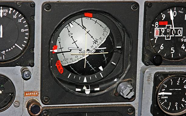 Horizon Indicator Gauge from aircraft control panel stock photo