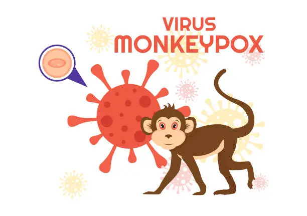 Vector illustration of Monkey Pox Outbreak Vector Illustration of Virus Symptoms in Humans Monkeypox Microbiological in Flat Cartoon Hand Drawn Templates