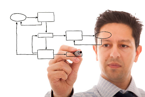 istock Businessman writing a diagram 152112537