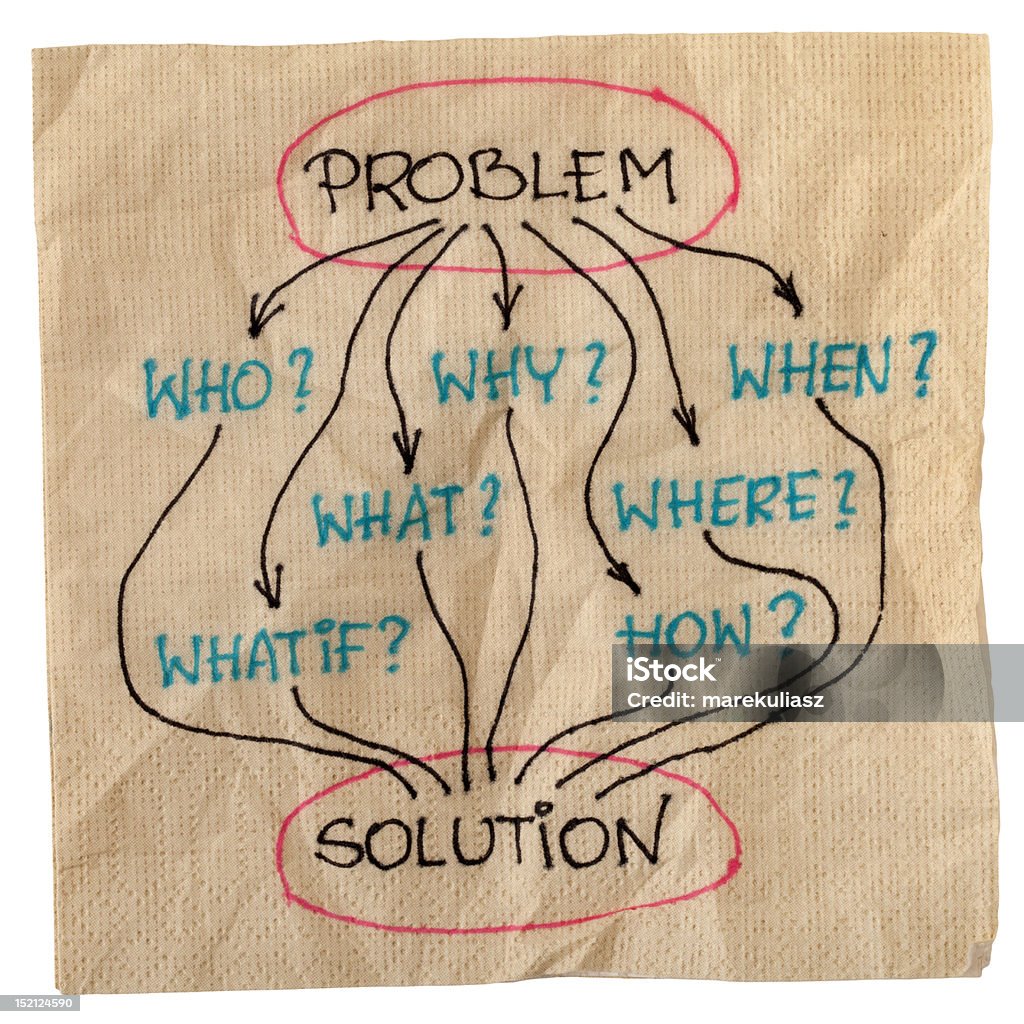 Il brainstorming per la soluzione di problemi - Foto stock royalty-free di Concetti