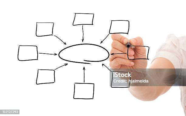 Foto de Diagrama No Quadro Branco Vazio e mais fotos de stock de Armação de Construção - Armação de Construção, Branco, Caneta