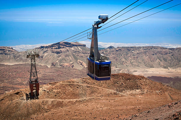 cable car - pico de teide stock-fotos und bilder