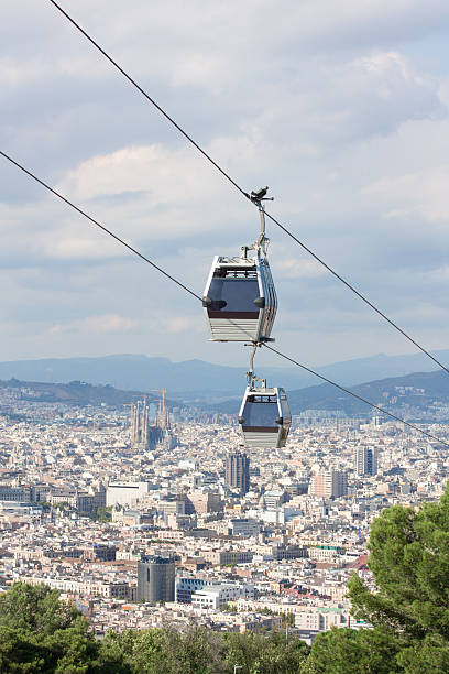 istock Teleferic cable cars over Barcelona 152140549
