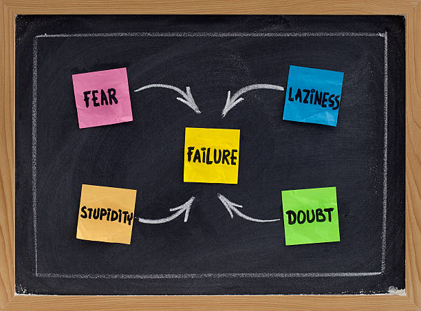 istock fear, doubt, laziness and stupidity 152159913