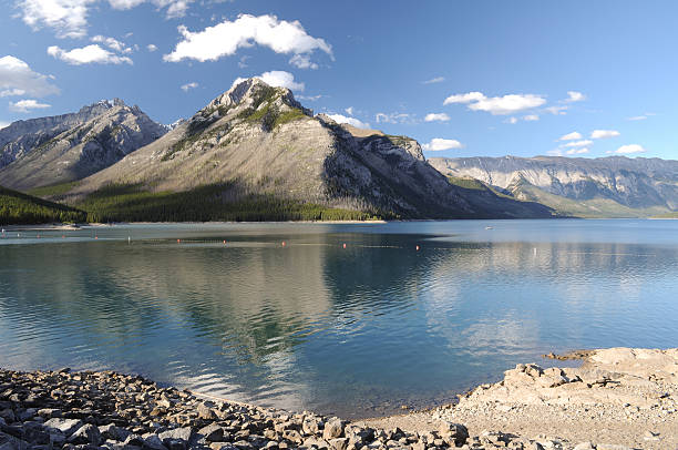 Lake Minnewanka in Banff Alberta