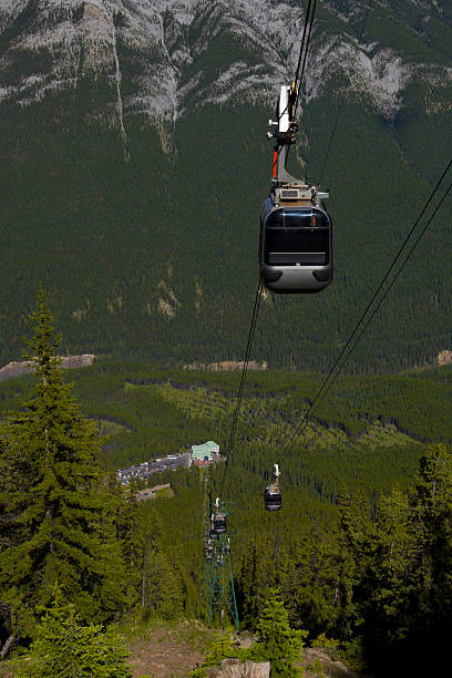 istock Gondola at Sulphur Mountain 152177289