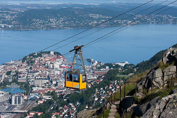 istock uninterrupted panoramic views of Bergen 152182412