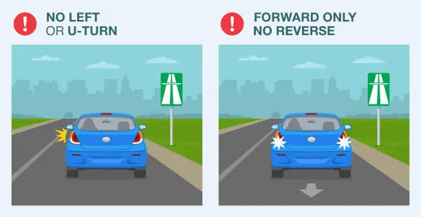 Vector illustration of Safe driving tips and traffic regulation rules. Driving a car on freeway or highway. No turn or reverse.