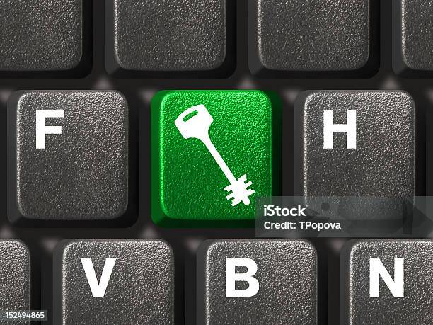 Computer Keyboard With Security Button Stock Photo - Download Image Now - Accessibility, Computer, Computer Key