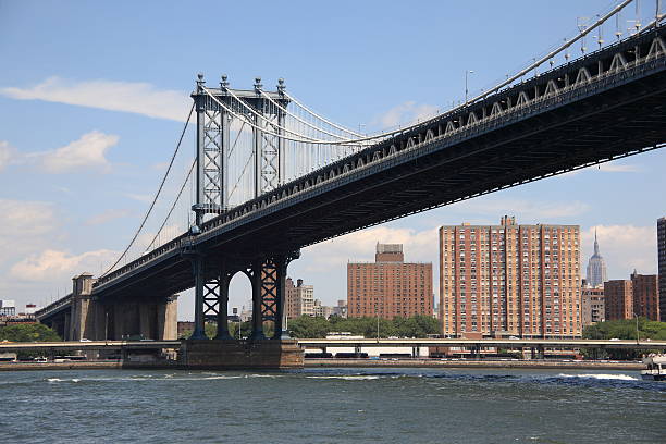 istock Manhattan Bridge - New York City Skyline 152540546