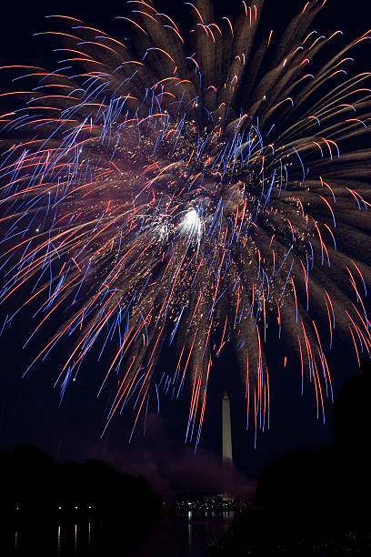 istock Fourth of July firework celebration on the National Mall 152545386