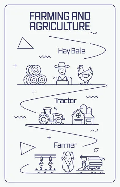 Vector illustration of Farming And Agriculture Infographic Design is editable and color can be changed. Ready and stylish design icons that follow the path on a white background.