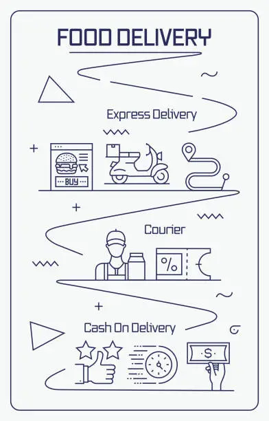 Vector illustration of Food Delivery Infographic Design is editable and color can be changed. Ready and stylish design icons that follow the path on a white background.