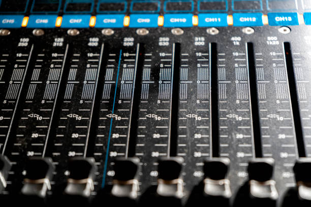 istock Sound mixer board close up 1526773521