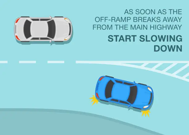 Vector illustration of Safe driving tips and traffic regulation rules. As soon as the off-ramp breaks away from the main highway, start slowing down. Blue sedan car exiting a highway.