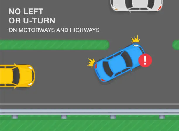 Vector illustration of Traffic rules on highway, speedway, motorway. No left or u-turn on motorway and highways. Blue sedan car is about to turn left. Top view.