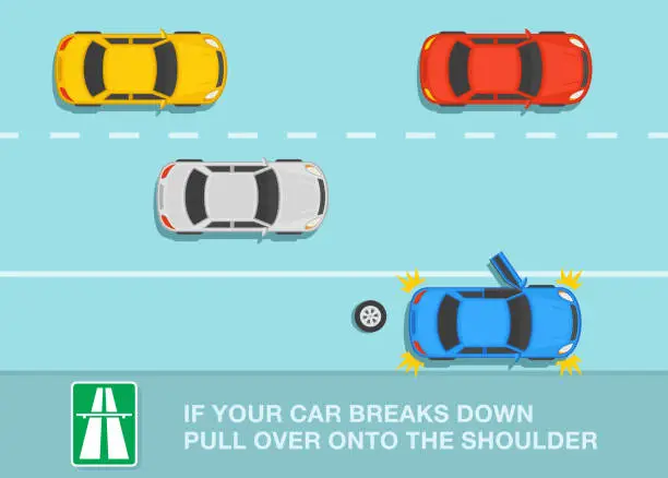 Vector illustration of Safe driving rules on an expressway. If your car breaks down, pull over onto the shoulder of the road. Traffic rules on highway, speedway, motorway.