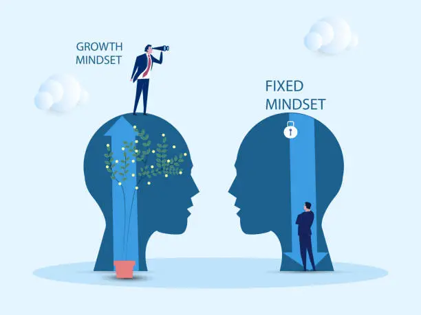 Vector illustration of Big head human think growth mindset different fixed mindset concept. vector illustration.