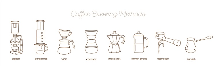 Manual alternative coffee brewing methods and tools hand drawn doodle style icons. Pour over, drip, syphon, moka, v60, aeropress coffee. Vector set minimalist doodle isolated illustration for menu