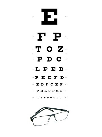 An eye chart with glasses
