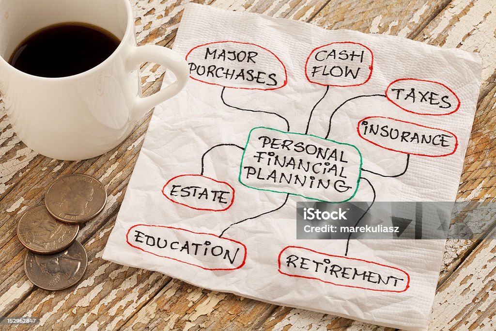 personal financial planning personal financial planning concept - napkin doodle with espresso coffee cup and coins on a grunge wooden table Financial Planning Stock Photo