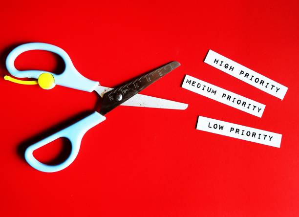istock Scissors with text paper HIGH, MEDIUM, LOW PRIORITY, concept of time management, arranges items or activities in order of importance or urgency 1529648053