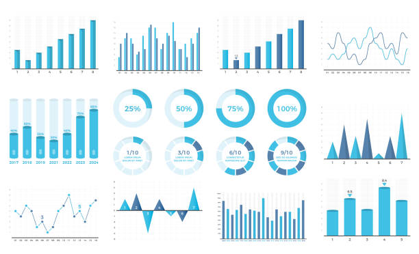 Graphs and Charts Set of bar graphs and line charts, circle progress indicators, vector eps10 illustration bar graph stock illustrations