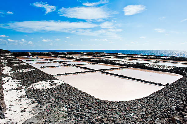 salt evaporation ponds, Punto de Fuencaliente, La Palma salt evaporation ponds , Punto de Fuencaliente, La Palma, Canary islands, spain punto stock pictures, royalty-free photos & images