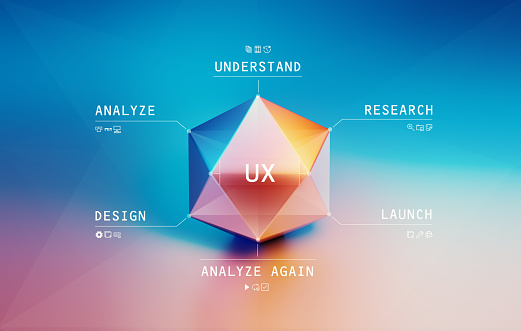 UX prism on white background. Horizontal composition with copy space. UX concept.